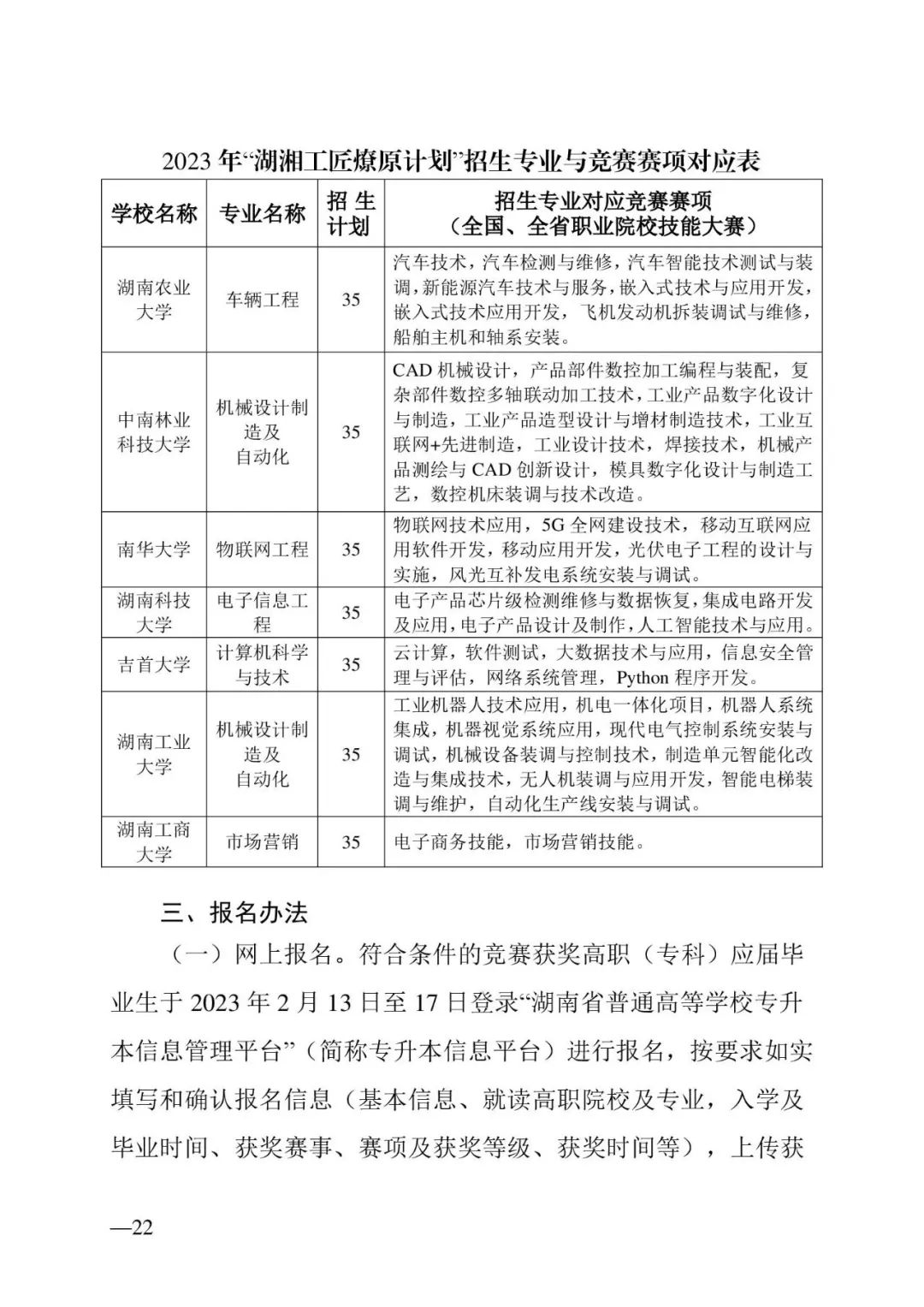 2月13日起報(bào)名，3月20日起填報(bào)志愿，我省2023年專升本方案公布(圖22)