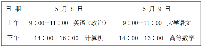 2021年山東<a href=