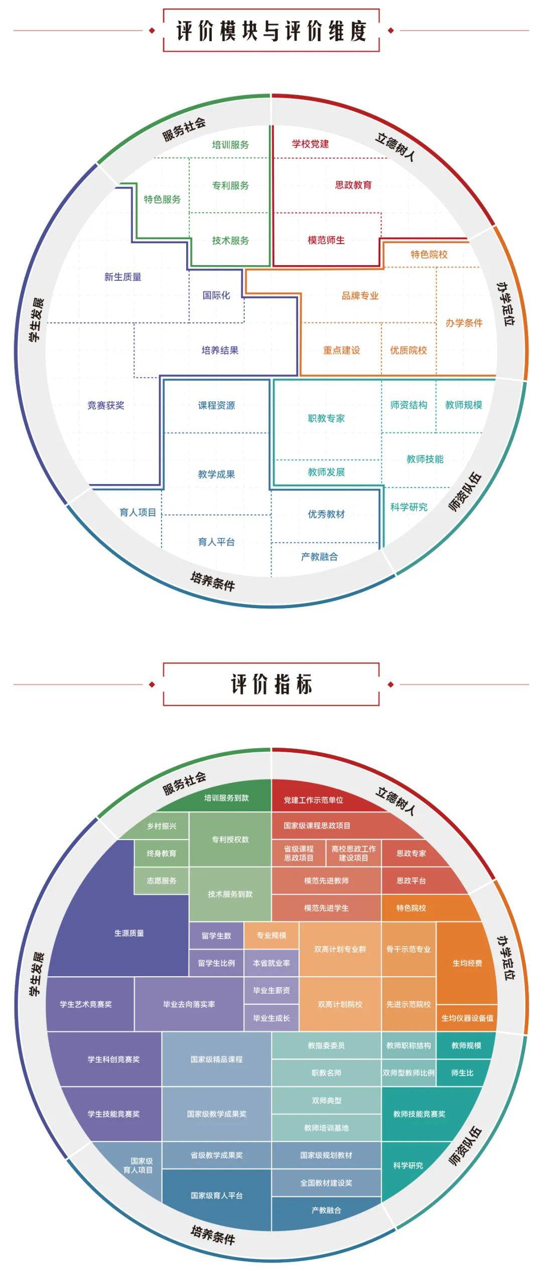 湖南專(zhuān)科院校實(shí)力綜合排名，那個(gè)院校升本率高？(圖1)