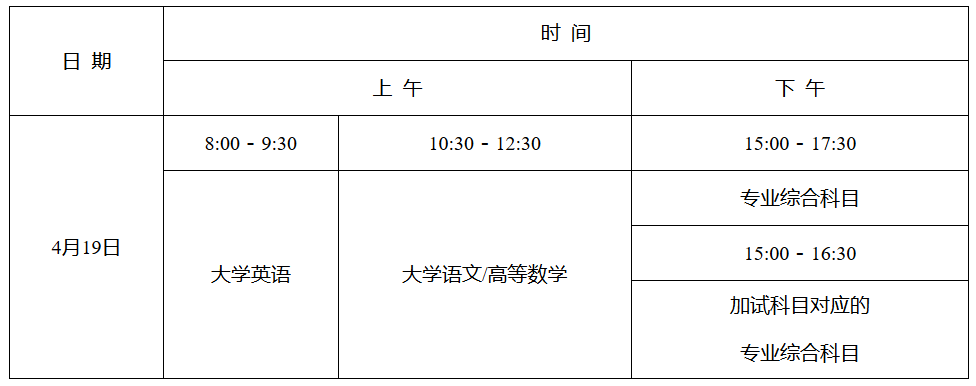 2025年湖南專升本普通計(jì)劃考試時(shí)間安排(4月19日)