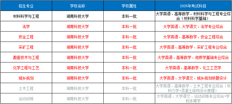 湖南科技大學.png