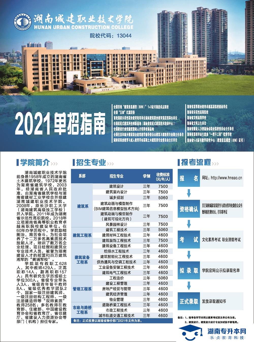 2021年湖南城建職業(yè)技術學院單招簡章(圖1)