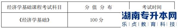 湖南信息學院專升本經濟學考試科目及分值