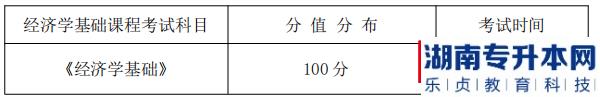 湖南信息學院專升本金融工程專業(yè)考試科目，分值分布及考試時間