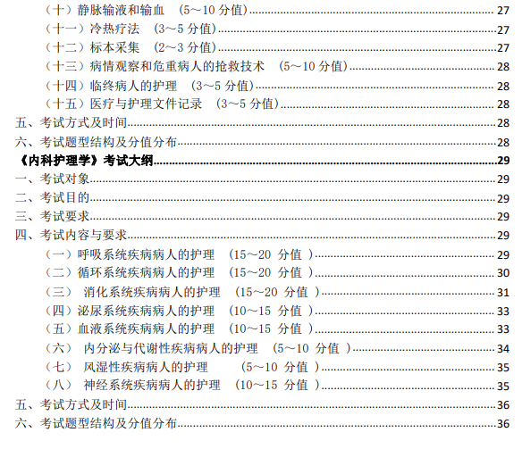 南華大學(xué)船山學(xué)院2022年專升本招生考試大綱