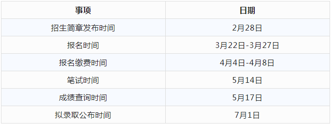 2023年湖南專升本熱門(mén)院校解析之湘南學(xué)院