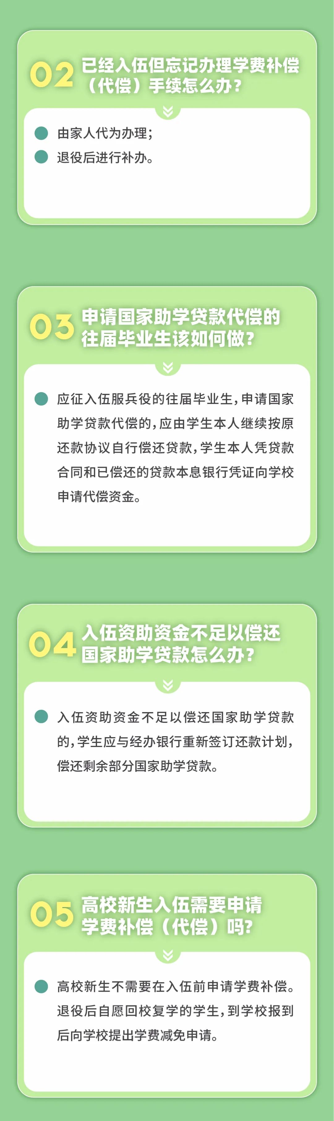 大學(xué)士兵除了湖南專升本免試還有學(xué)費(fèi)補(bǔ)償、代償，每年最高16000元！