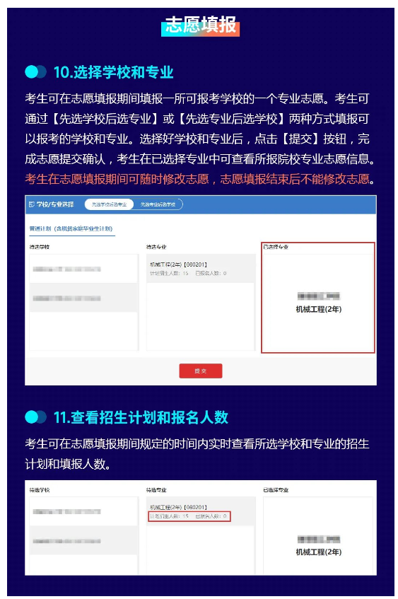 2023年湖南省普通高等學(xué)?！皩Ｉ尽笨荚噲?bào)考系統(tǒng)操作指南(官方)