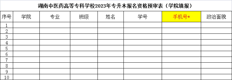 2023年湖南專升本報(bào)名資格預(yù)審表（學(xué)院填報(bào)）