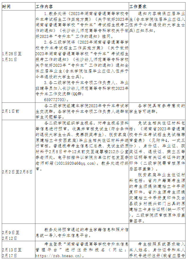 長沙幼兒師范高等?？茖W(xué)校2023年專升本考試行事歷安排