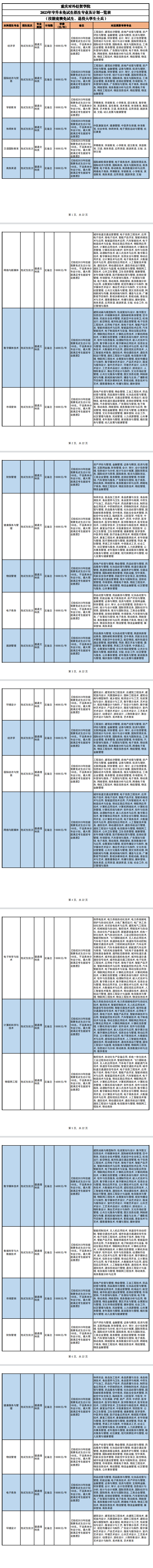 2023年重慶對外經(jīng)貿(mào)學(xué)院專升本免試生招生章程公布！(圖1)