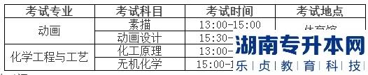 天津2023年高職升本科各院校專業(yè)課考試時間(圖1)