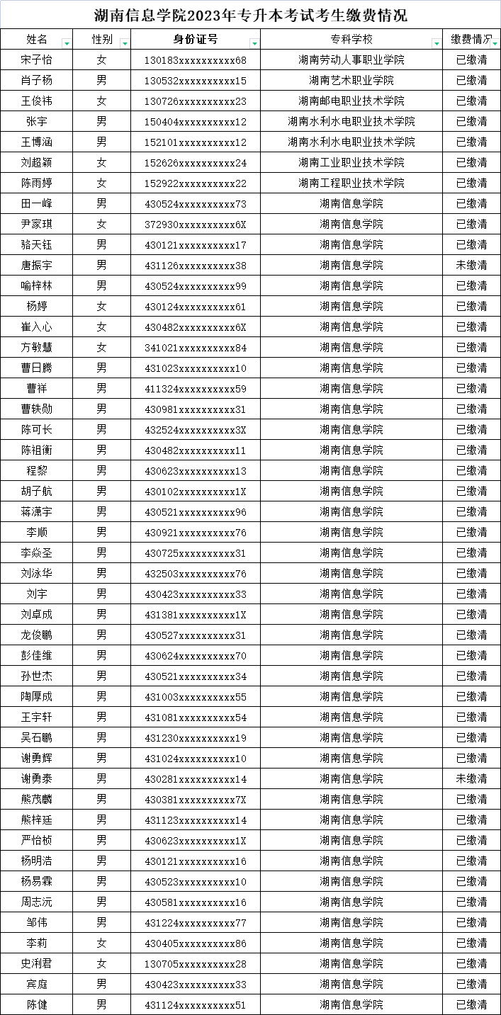 湖南信息學(xué)院專升本