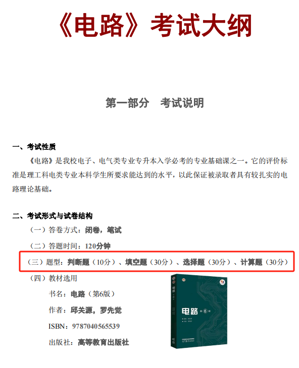 2024年湖南省專升本考試總分是300分還是500分？