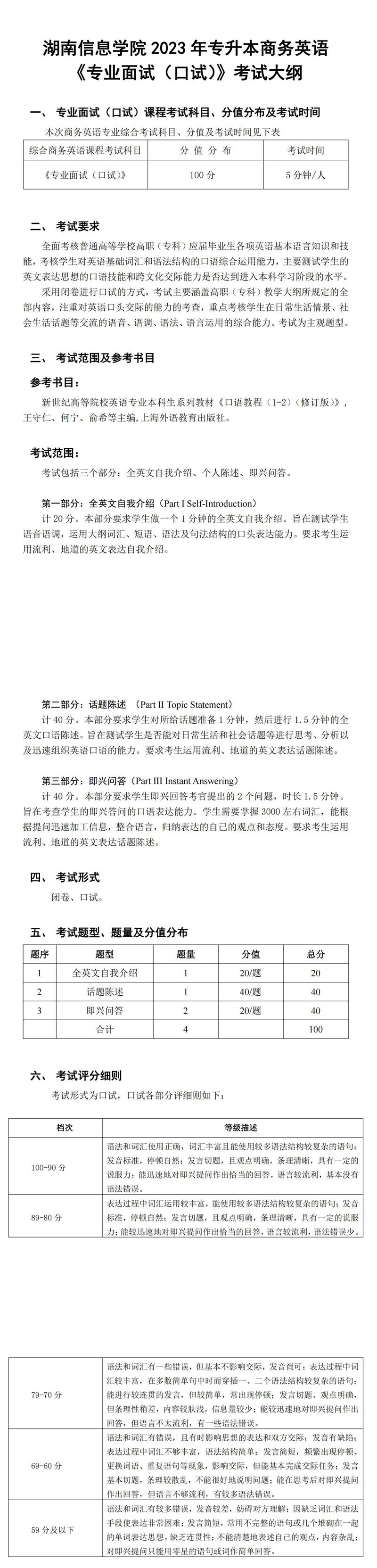 2023年湖南信息學(xué)院專升本商務(wù)英語(yǔ)專業(yè)《專業(yè)面試（口試）》考試大綱(圖1)