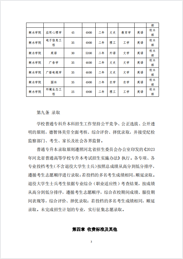 2023年衡水學院專升本招生章程公布！(圖3)
