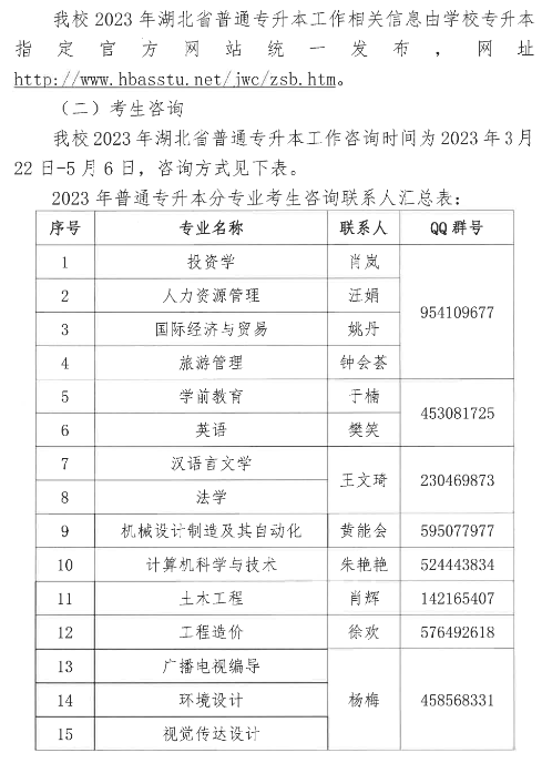 2023年湖北文理學(xué)院理工學(xué)院專升本招生簡(jiǎn)章公布(圖14)