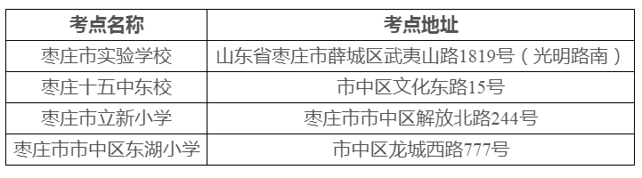 2023年山東省棗莊市專(zhuān)升本溫馨提示