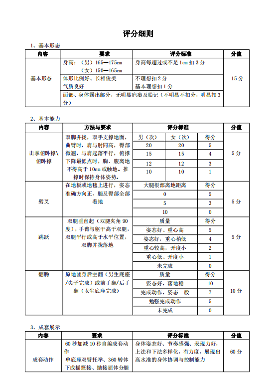 2021年懷化學(xué)院專升本考試大綱 -《體育教育》(圖9)