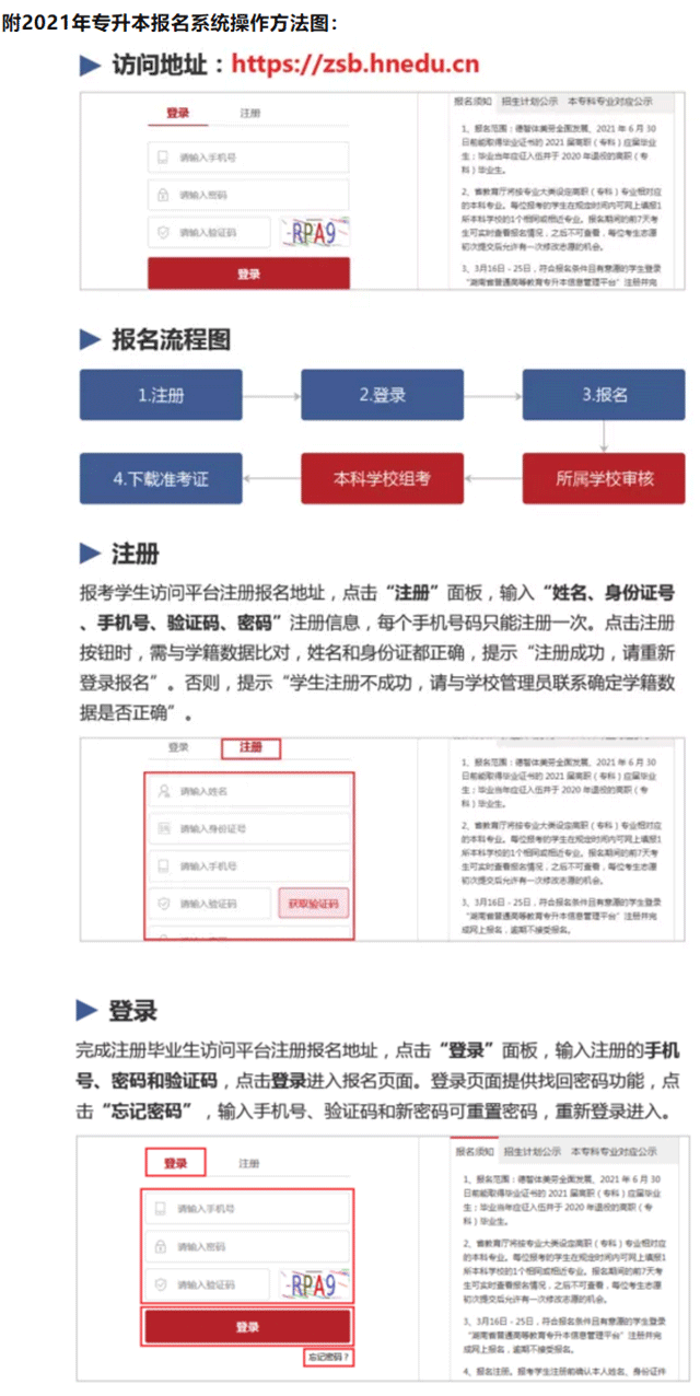 湖南省專升本考試報(bào)名入口在哪兒？(圖3)