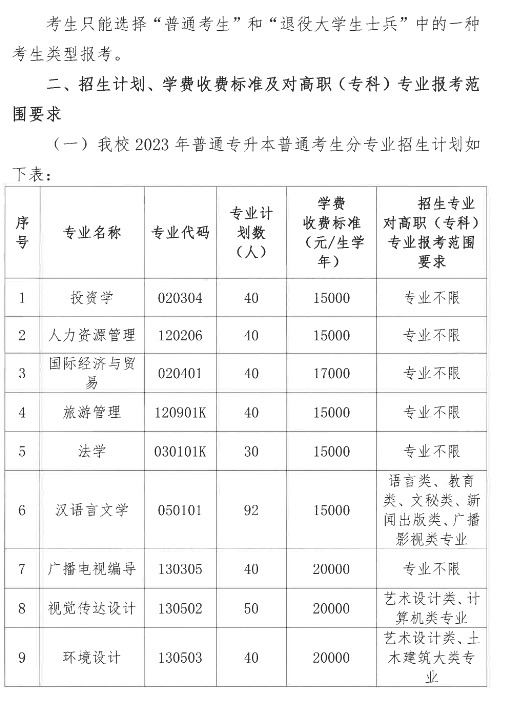 2023年湖北文理學(xué)院理工學(xué)院專升本招生簡(jiǎn)章公布(圖2)