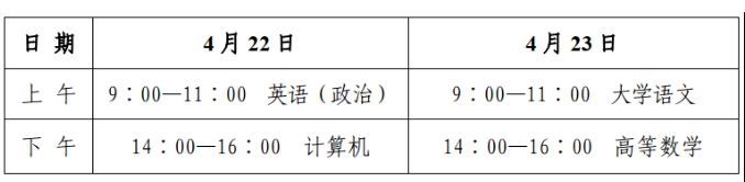 2023年山東省煙臺市專升本考試溫馨提示！(圖1)