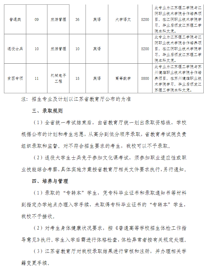 2023年江蘇理工學(xué)院專轉(zhuǎn)本招生簡(jiǎn)章發(fā)布(圖3)