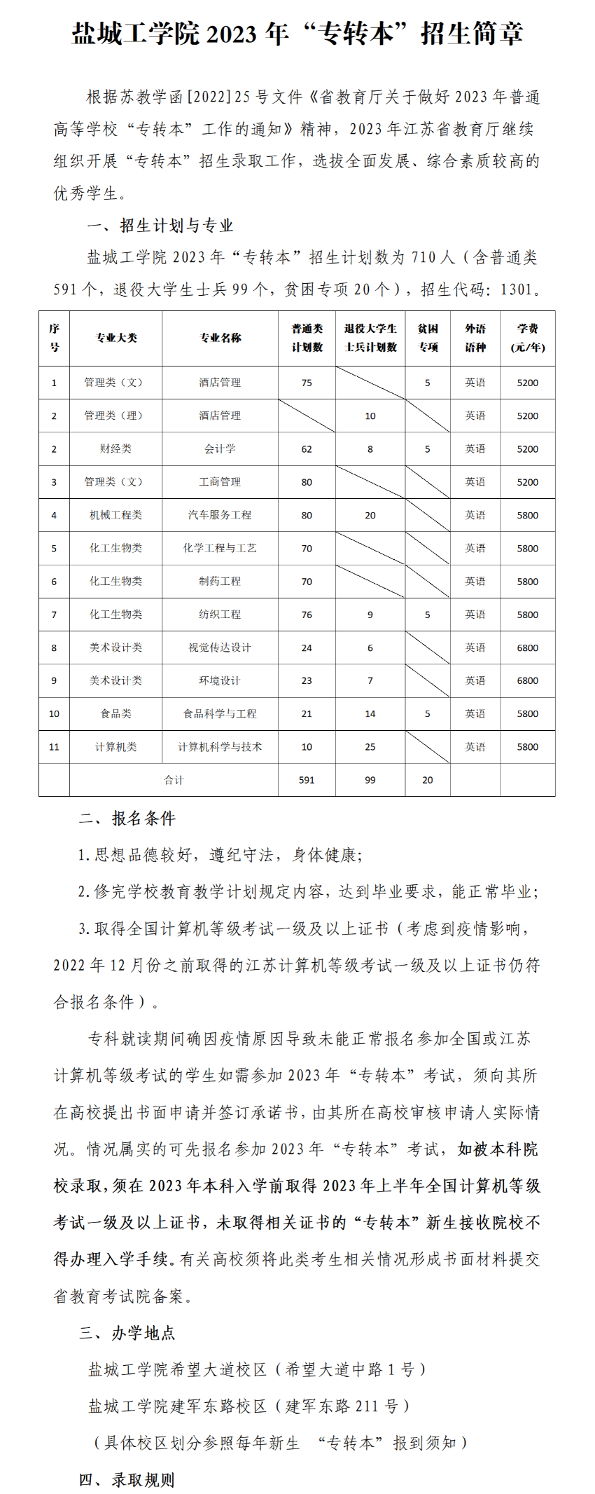 2023年鹽城工學院專轉本招生簡章公布！(圖1)