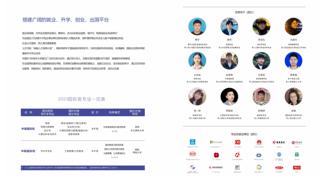2023年西安外事學(xué)院專升本招生簡(jiǎn)章發(fā)布！(圖4)