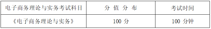 2022年湖南信息學院專升本電子商務專業(yè)《電子商務理論與實務》考試大綱(圖1)