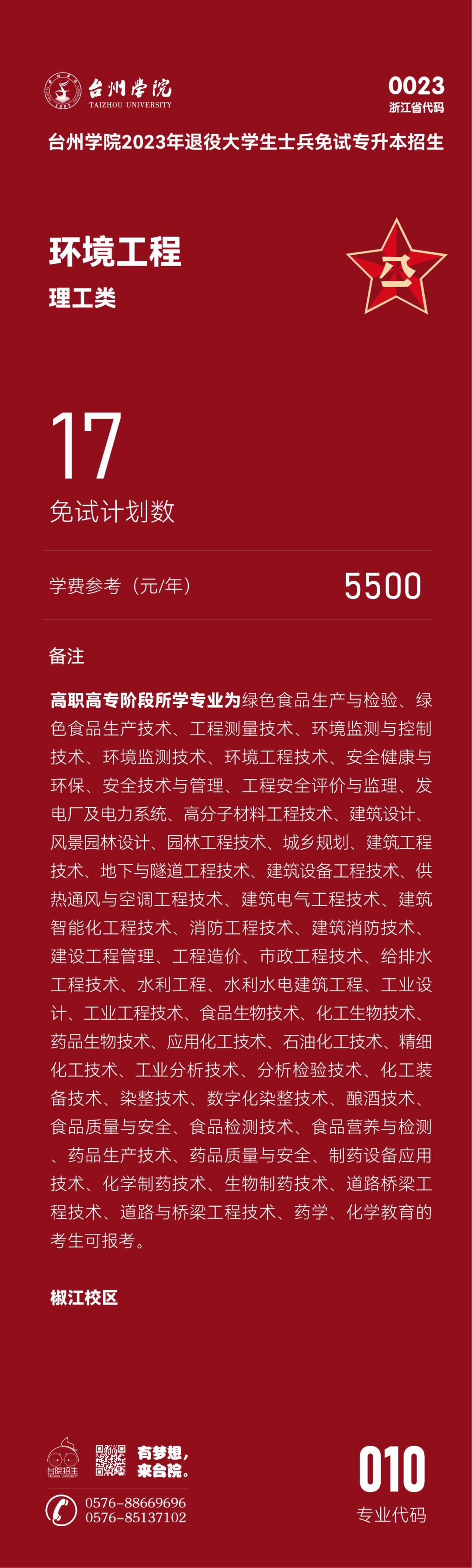 2023年臺(tái)州學(xué)院退役大學(xué)生士兵免試專升本招生簡(jiǎn)章(圖10)