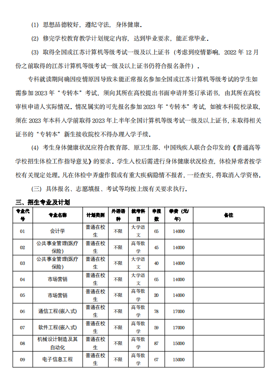 2023年江蘇大學(xué)京江學(xué)院專轉(zhuǎn)本招生簡章(圖2)