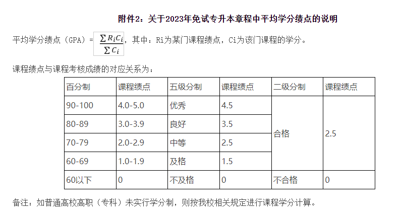 2023年浙江農林大學退役大學生士兵免試專升本招生章程(圖1)