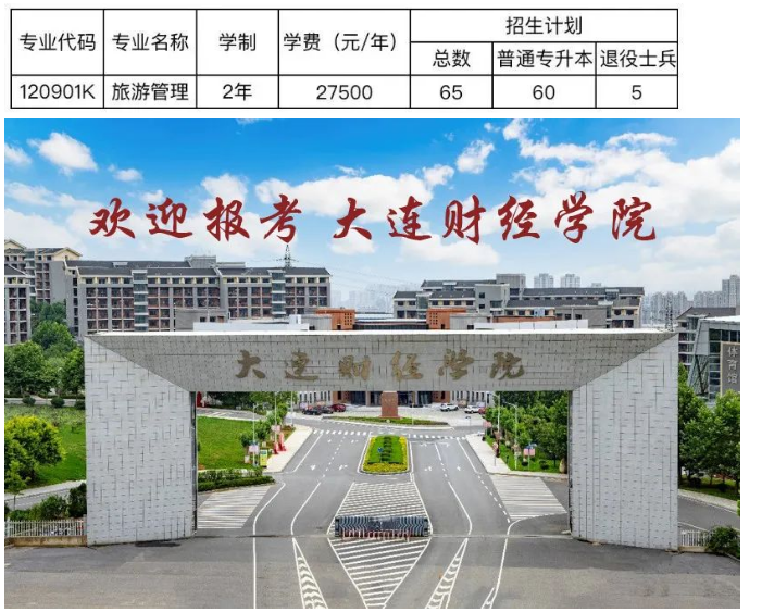 2022年大連財經(jīng)學院專升本招生簡章
