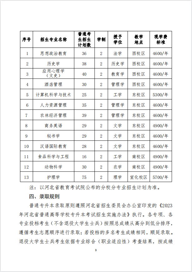 2023年河北北方學(xué)院專升本招生章程公布！(圖3)