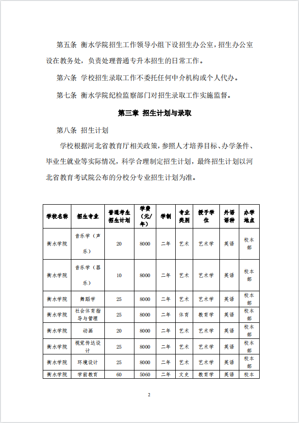 2023年衡水學院專升本招生章程公布！(圖2)