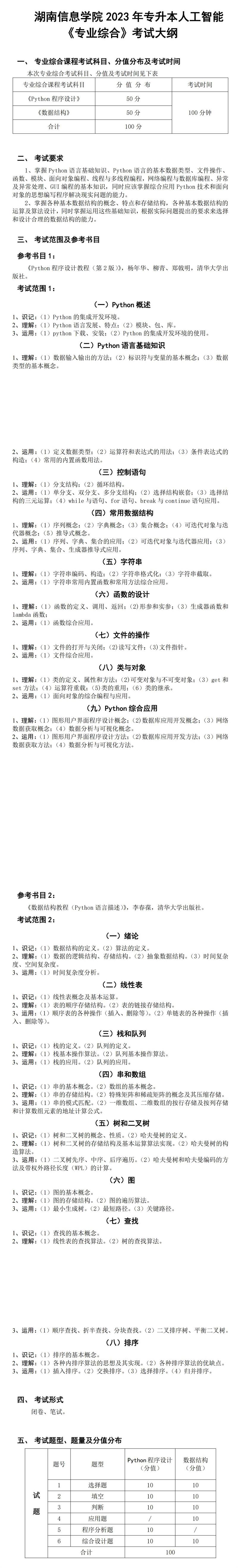 2023年湖南信息學(xué)院專升本人工智能專業(yè)《專業(yè)綜合》考試大綱(圖1)