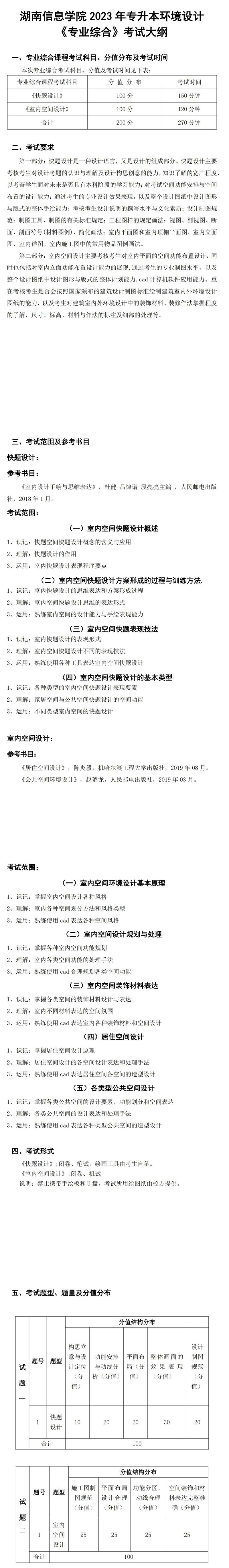 2023年湖南信息學院專升本環(huán)境設計專業(yè)《專業(yè)綜合》考試大綱(圖1)