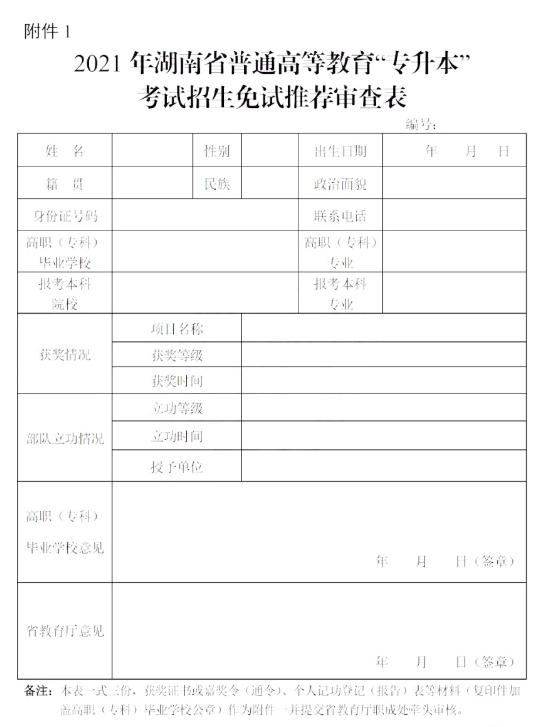 2021年湖南普通專升本考試政策