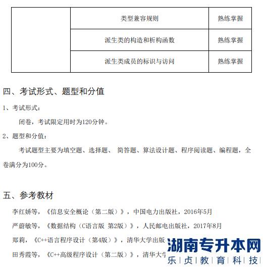 2023年上海電力大學專升本考試科目(圖5)
