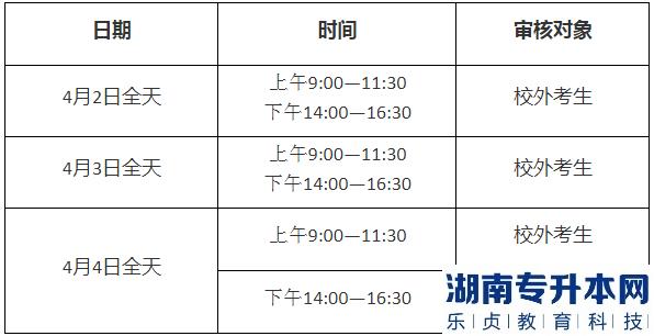 湖北第二師范學院2023年專升本報考資格現(xiàn)場審核及圖像采集相關工作的通知(圖2)