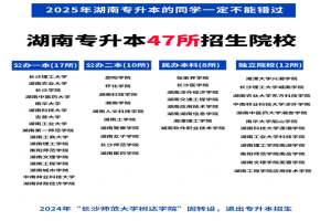 一文帶你了解湖南專升本，報名|備考本文全搞定