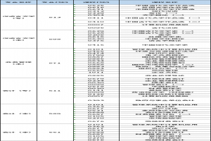 天津自考網絡助學平臺將面向社會普通考生上線部分課程網絡助學課