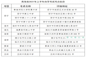 2021年上半年青海省自學考試考點信息