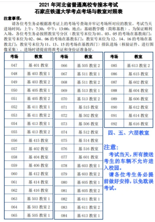 鐵道大學(xué)專接本考點考場分布