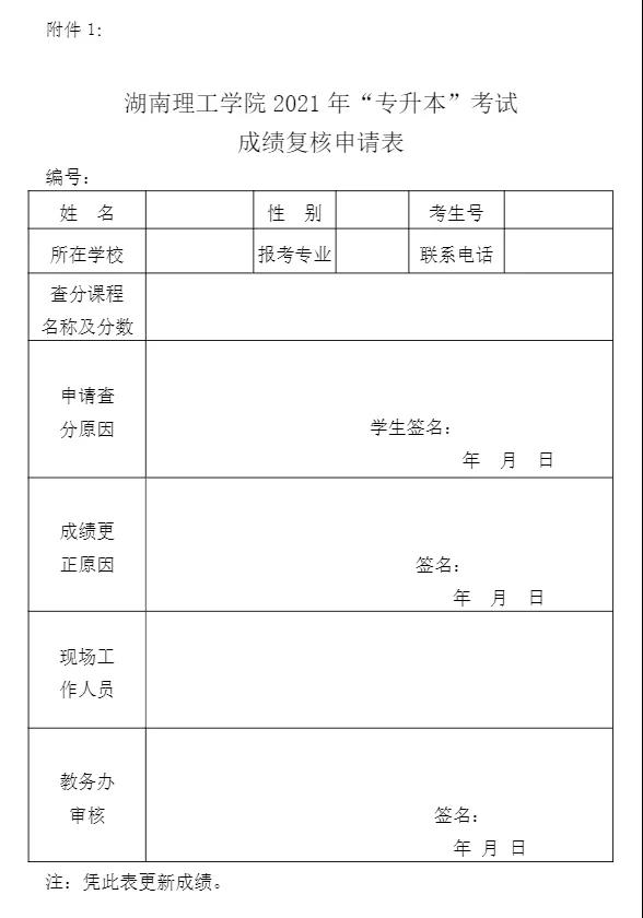 關于湖南理工學院2021年“專升本”選拔考試考生成績查詢、復核的公告(圖2)